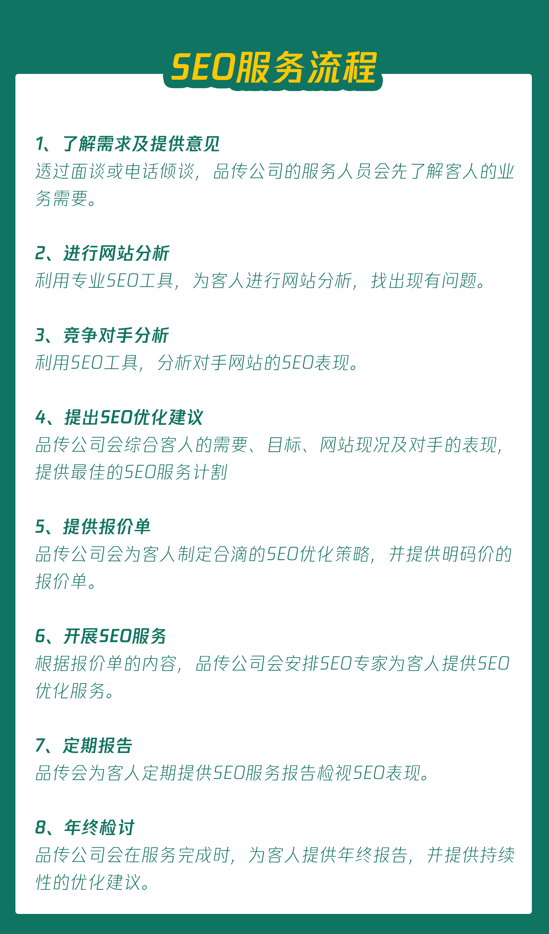 谷歌SEO优化-Google搜索排名-谷歌搜索排名-独立站策划制作-谷歌推广运营